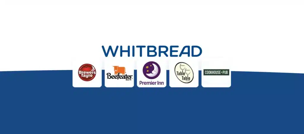 Whitbread Share Price