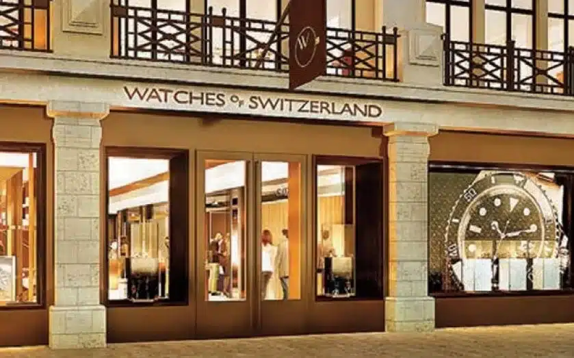Watches of Switzerland Share Price