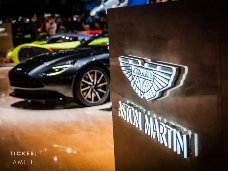 Aston Martin Share Price